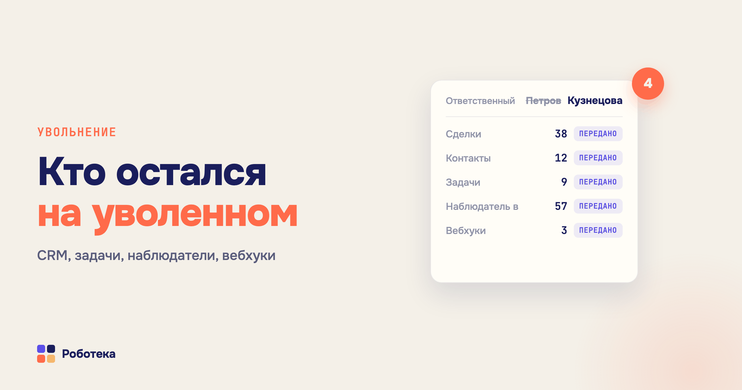 Увольнение сотрудника в Битрикс24: что передать в CRM, задачах, вебхуках и процессах
